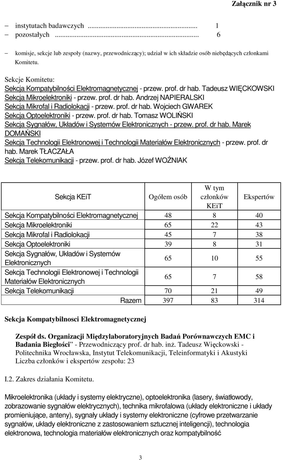 prof. dr hab. Wojciech GWAREK Sekcja Optoelektroniki - przew. prof. dr hab. Tomasz WOLIŃSKI Sekcja Sygnałów, Układów i Systemów Elektronicznych - przew. prof. dr hab. Marek DOMAŃSKI Sekcja Technologii Elektronowej i Technologii Materiałów Elektronicznych - przew.