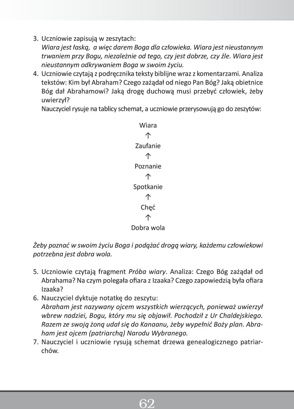 Jaką obietnice Bóg dał Abrahamowi? Jaką drogę duchową musi przebyć człowiek, żeby uwierzył?