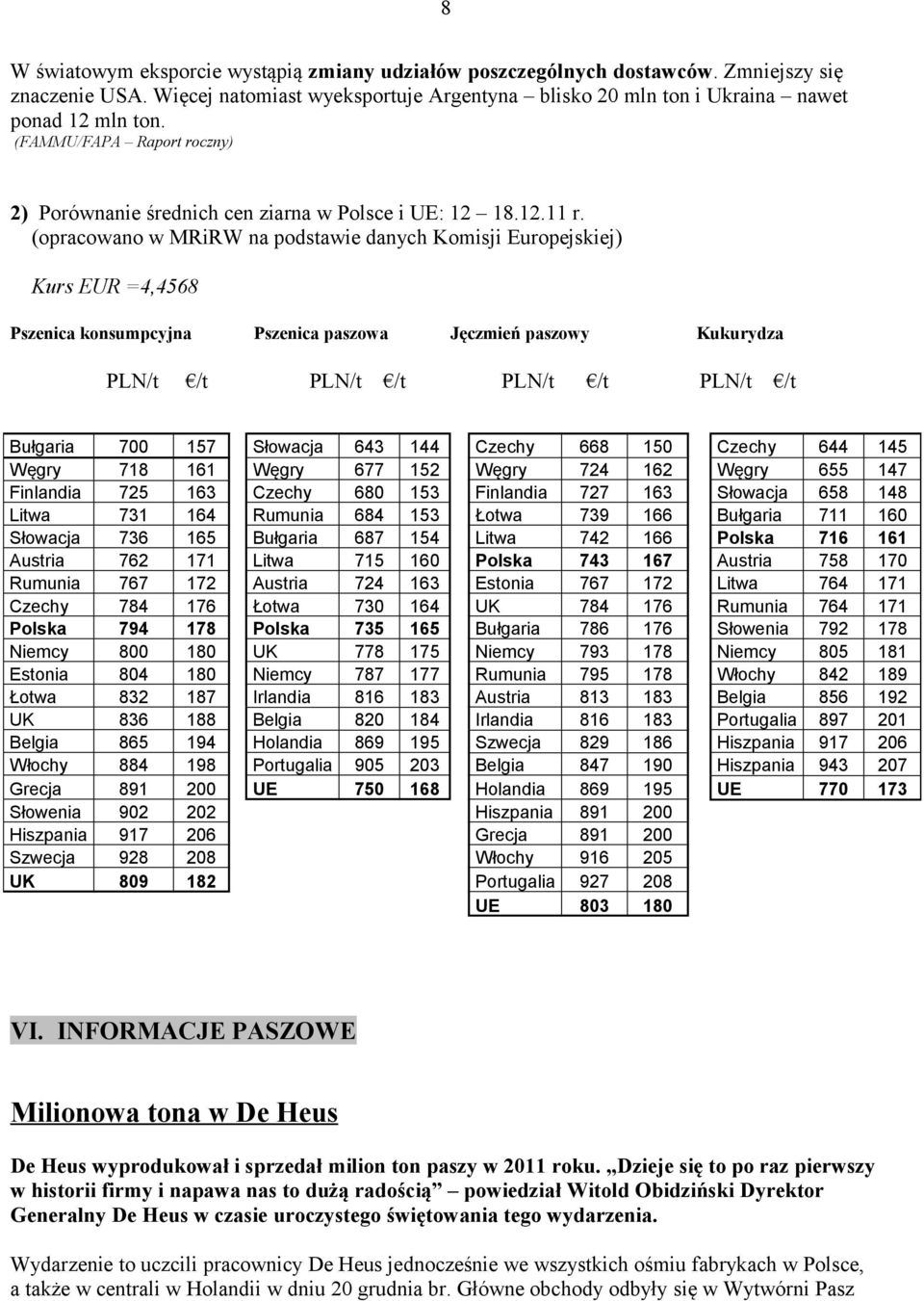 (opracowano w MRiRW na podstawie danych Komisji Europejskiej) Kurs EUR =4,4568 Pszenica konsumpcyjna Pszenica paszowa Jęczmień paszowy Kukurydza PLN/t /t PLN/t /t PLN/t /t PLN/t /t Bułgaria 700 157