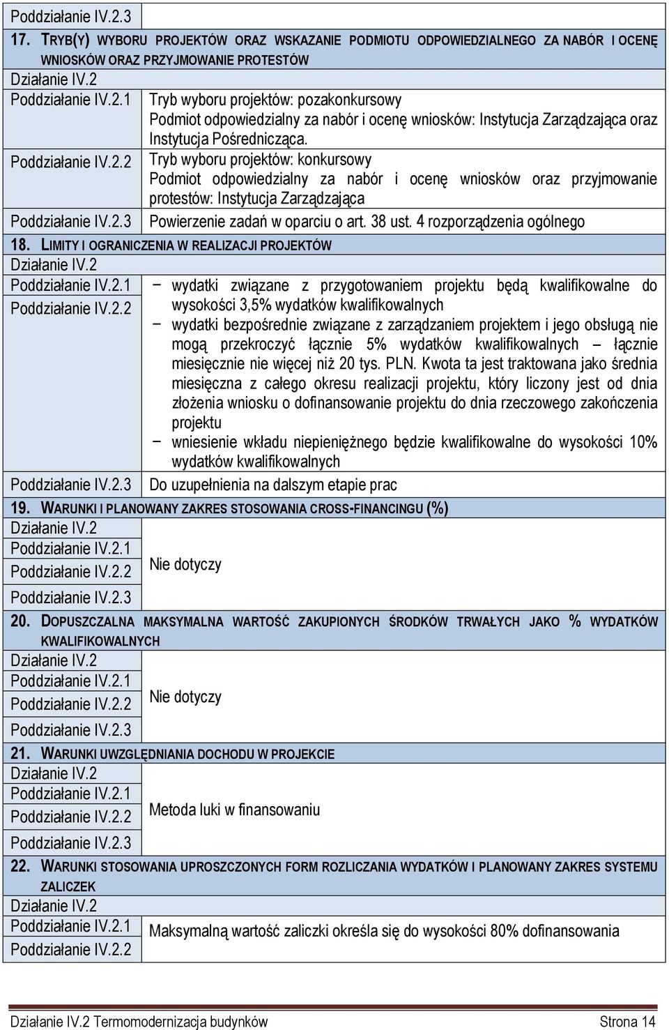 4 rozporządzenia ogólnego 18. LIMITY I OGRANICZENIA W REALIZACJI PROJEKTÓW Działanie IV.2 