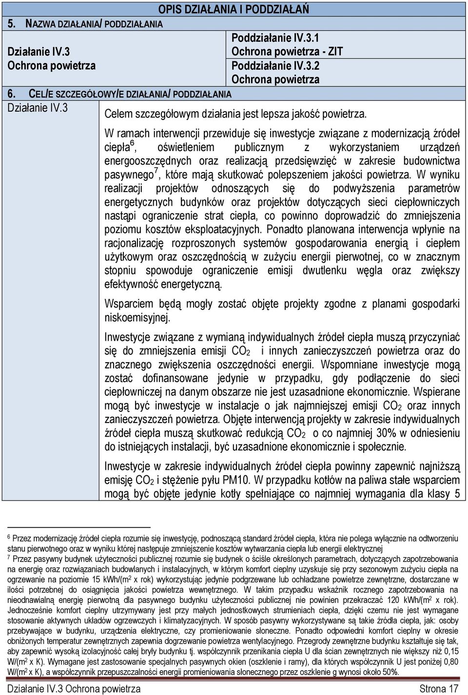 W ramach interwencji przewiduje się inwestycje związane z modernizacją źródeł ciepła 6, oświetleniem publicznym z wykorzystaniem urządzeń energooszczędnych oraz realizacją przedsięwzięć w zakresie