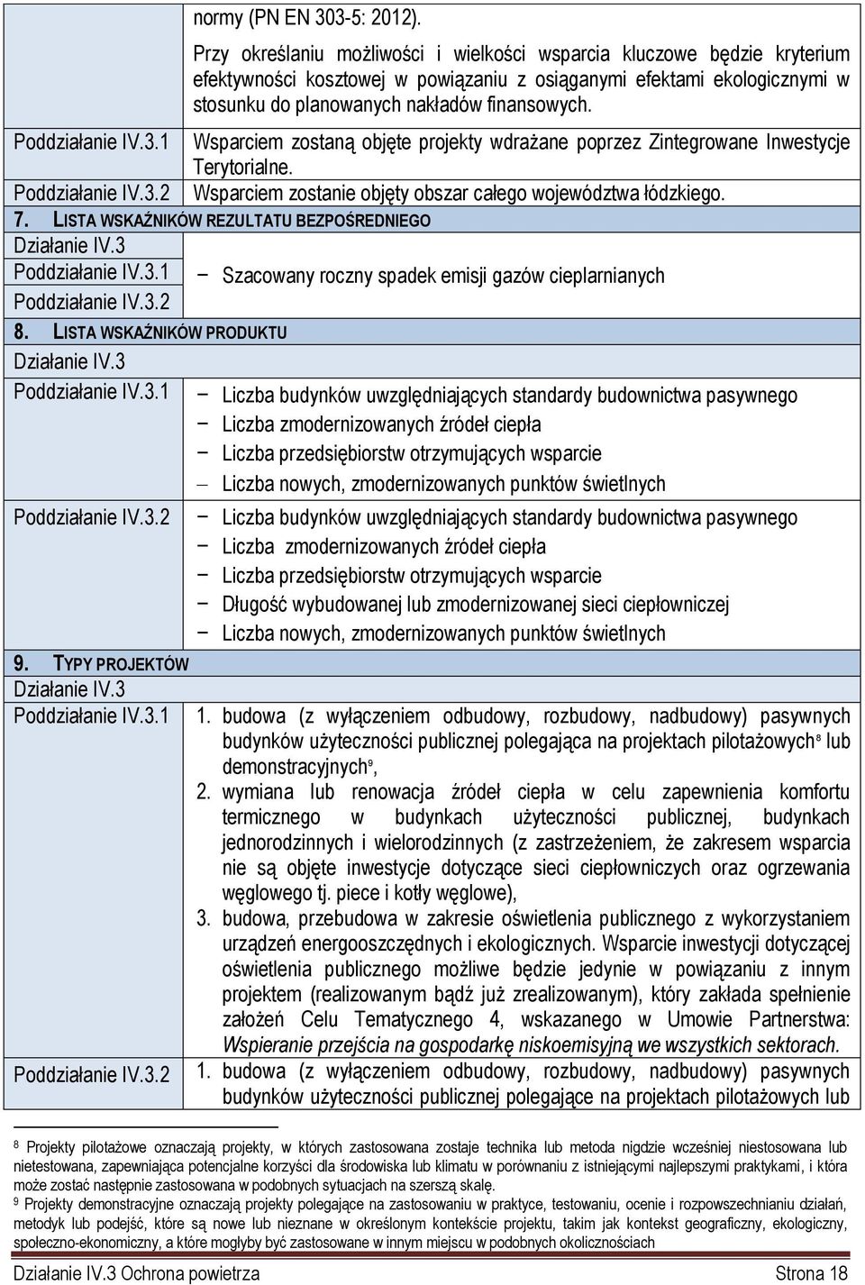 Wsparciem zostaną objęte projekty wdrażane poprzez Zintegrowane Inwestycje Terytorialne. Wsparciem zostanie objęty obszar całego województwa łódzkiego. 7.