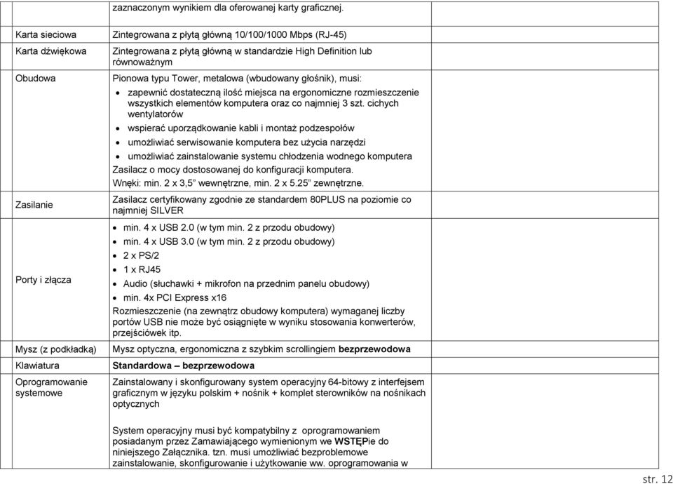 w standardzie High Definition lub równoważnym Pionowa typu Tower, metalowa (wbudowany głośnik), musi: zapewnić dostateczną ilość miejsca na ergonomiczne rozmieszczenie wszystkich elementów komputera