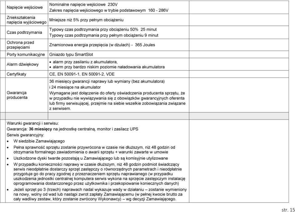 obciążeniu 9 minut Znamionowa energia przepięcia (w dżulach) - 365 Joules Gniazdo typu SmartSlot alarm przy zasilaniu z akumulatora, alarm przy bardzo niskim poziomie naładowania akumulatora CE, EN