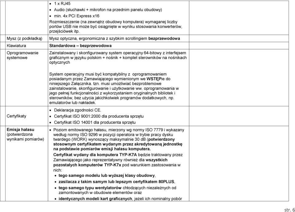 Mysz (z podkładką) Klawiatura Oprogramowanie systemowe Mysz optyczna, ergonomiczna z szybkim scrollingiem bezprzewodowa Standardowa bezprzewodowa Zainstalowany i skonfigurowany system operacyjny