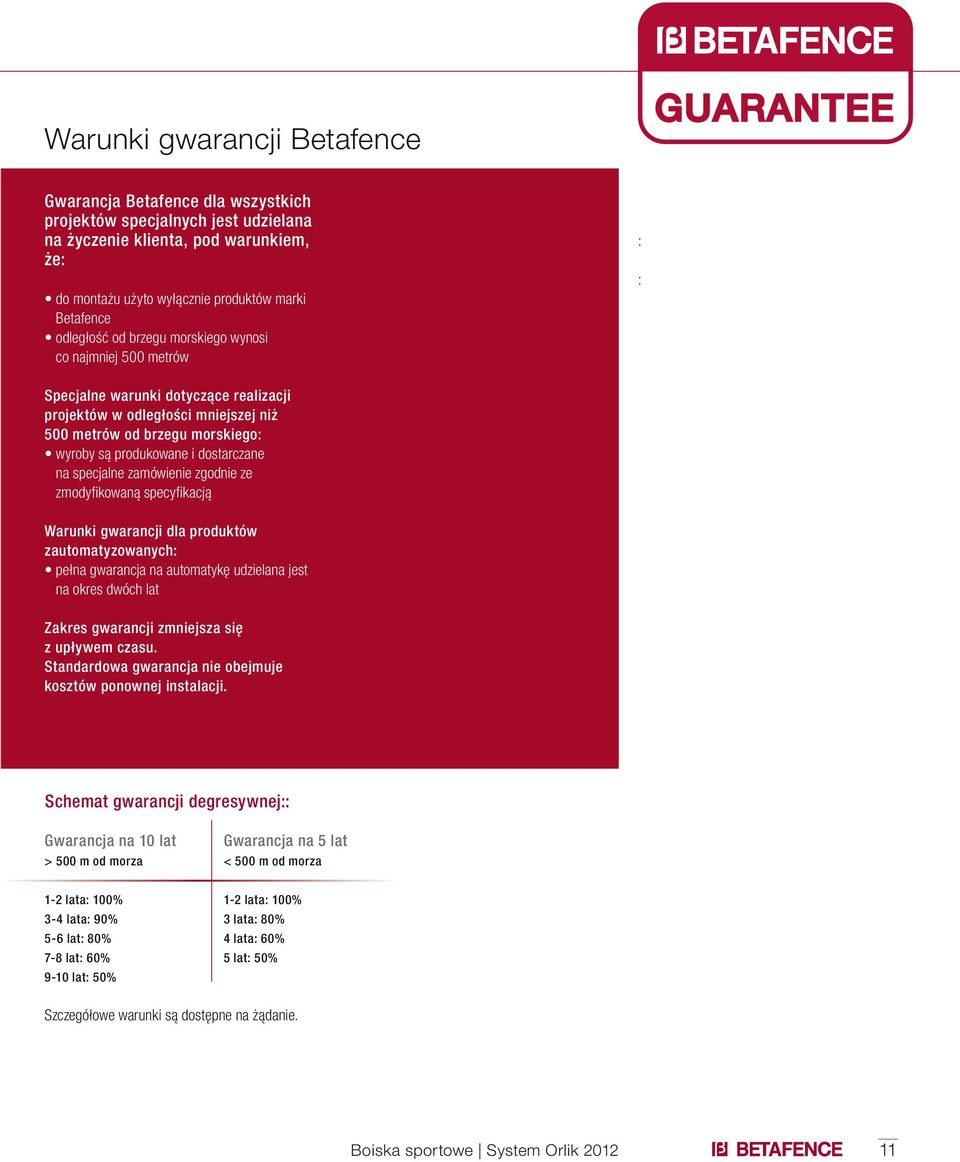 dostarczane na specjalne zamówienie zgodnie ze zmodyfikowaną specyfikacją Warunki gwarancji dla produktów zautomatyzowanych: pełna gwarancja na automatykę udzielana jest na okres dwóch lat Zakres