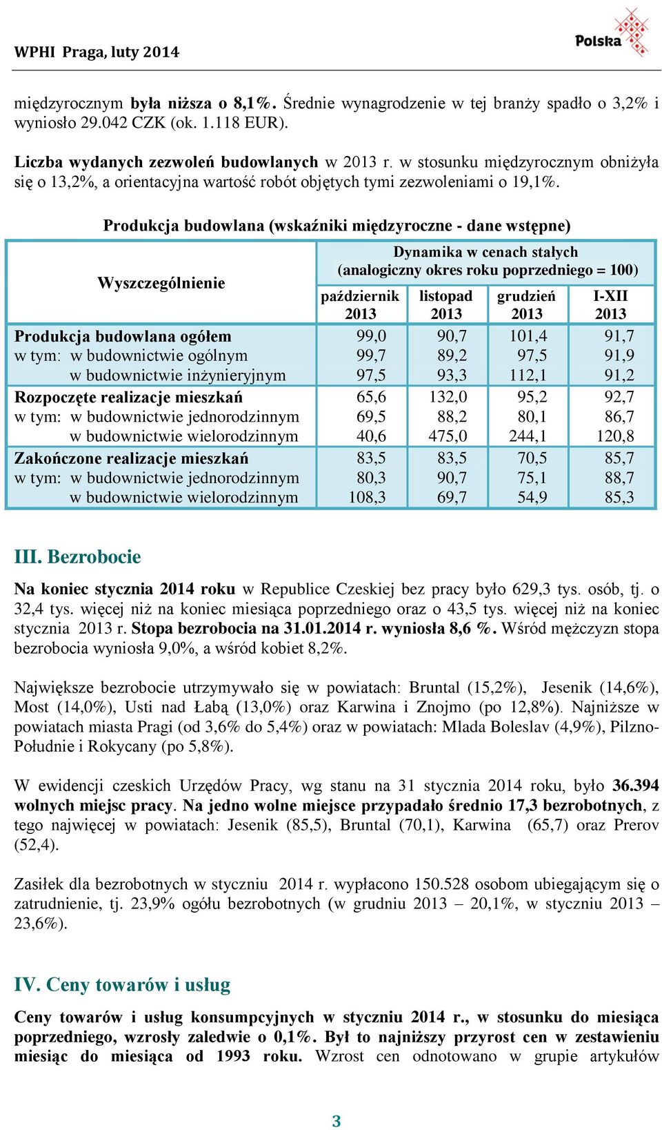 Produkcja budowlana (wskaźniki międzyroczne - dane wstępne) Wyszczególnienie Produkcja budowlana ogółem w tym: w budownictwie ogólnym w budownictwie inżynieryjnym Rozpoczęte realizacje mieszkań w