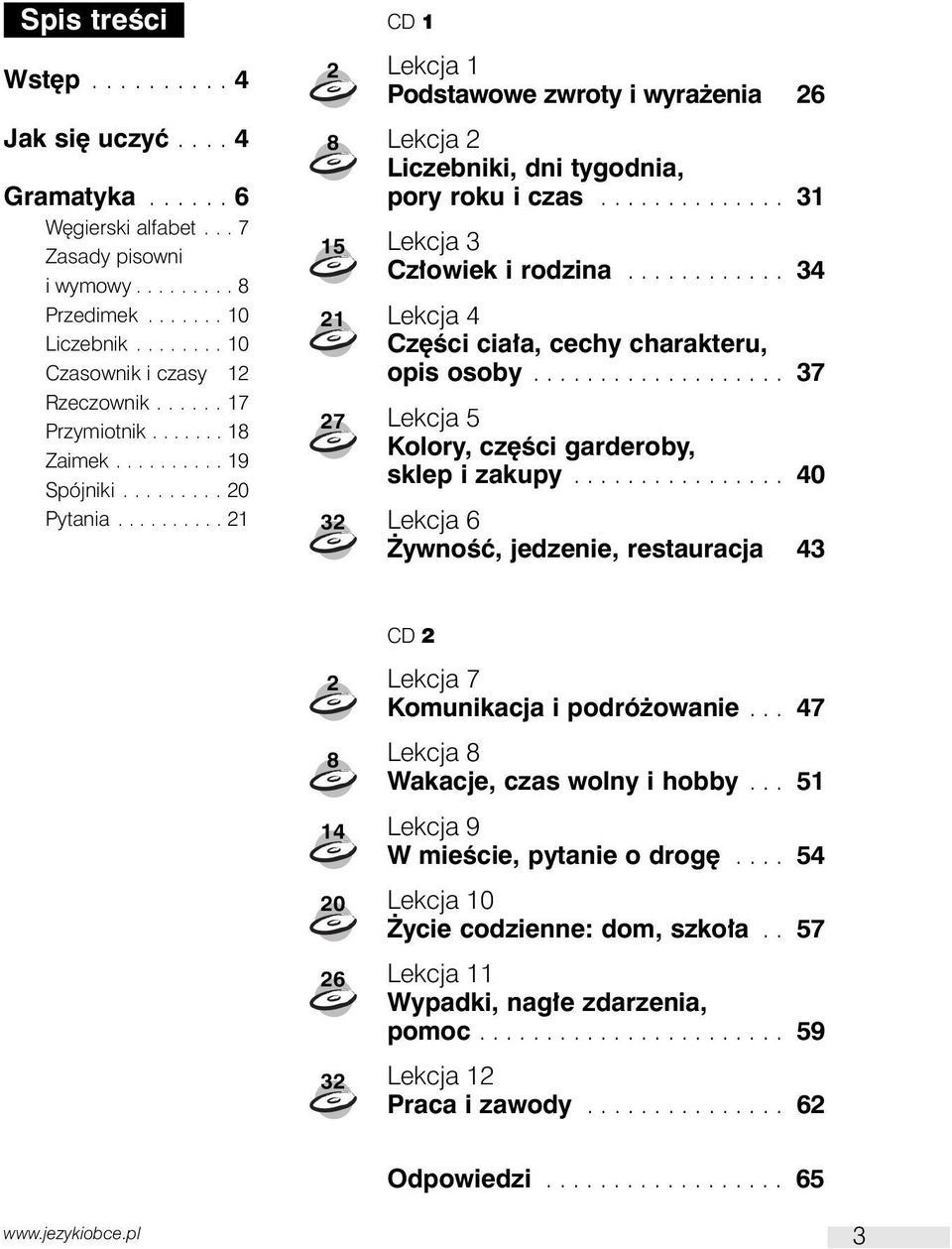 ............. 31 Lekcja 3 Cz owiek i rodzina............ 34 Lekcja 4 Cz Êci cia a, cechy charakteru, opis osoby................... 37 Lekcja 5 Kolory, cz Êci garderoby, sklep i zakupy.