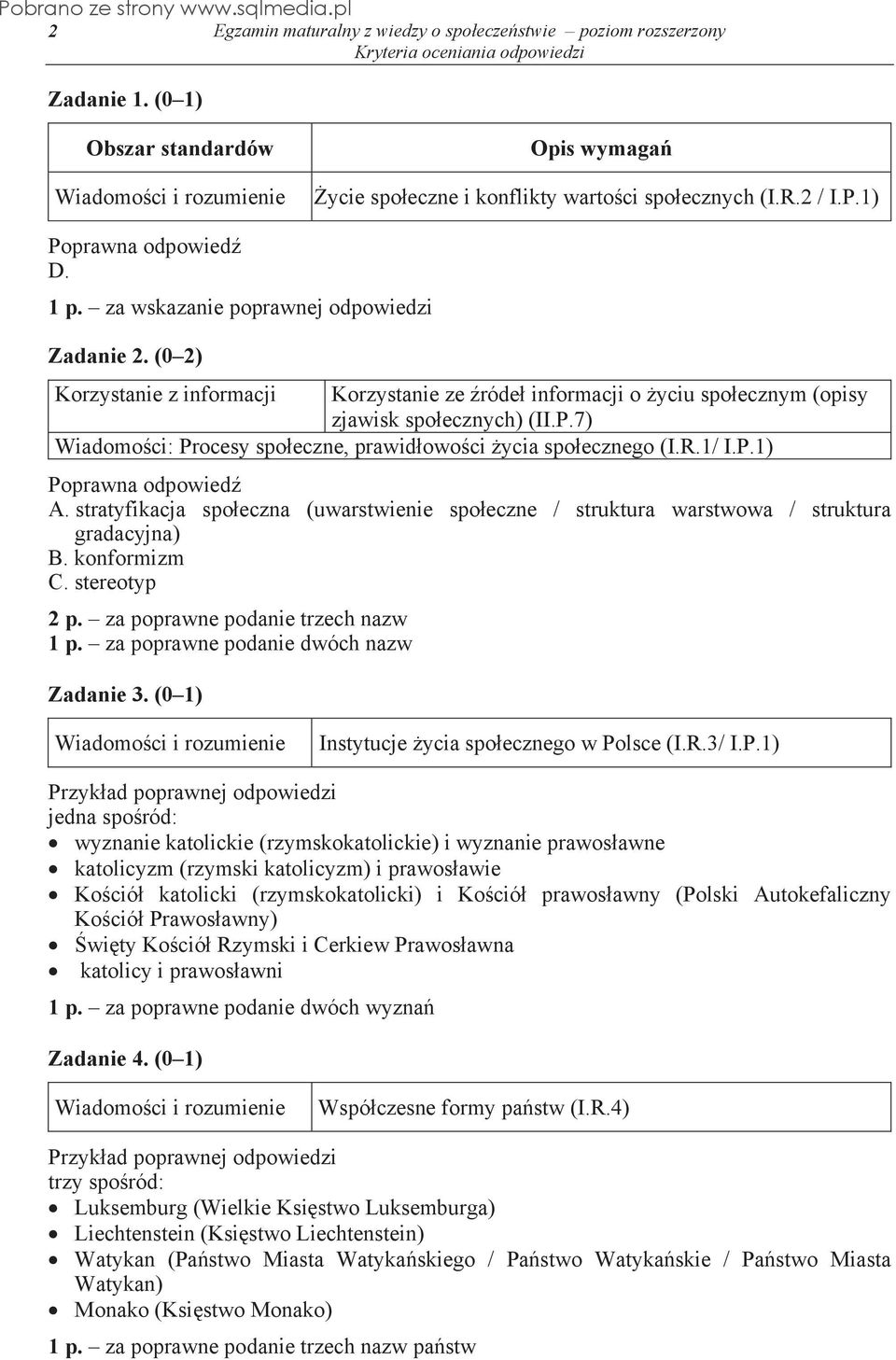 stratyfikacja spo eczna (uwarstwienie spo eczne / struktura warstwowa / struktura gradacyjna) B. konformizm C. stereotyp 2 p. za poprawne podanie trzech nazw 1 p.