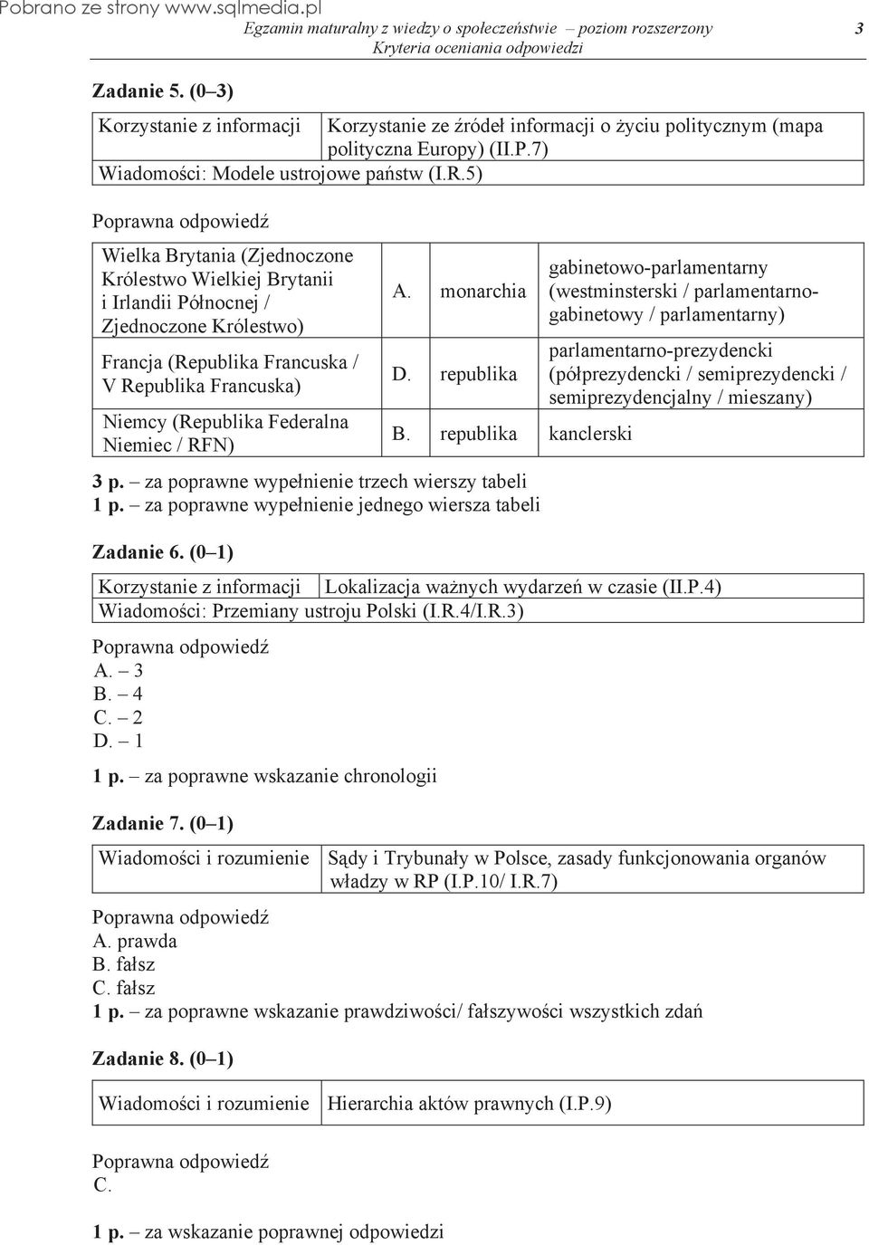 RFN) A. monarchia D. republika B. republika kanclerski 3 p. za poprawne wype nienie trzech wierszy tabeli 1 p. za poprawne wype nienie jednego wiersza tabeli Zadanie 6.