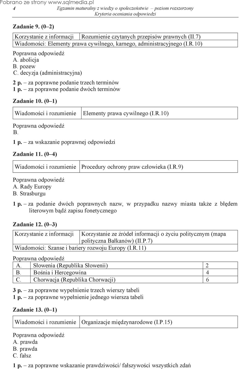 (0 4) Wiadomo ci i rozumienie Procedury ochrony praw cz owieka (I.R.9) A. Rady Europy B. Strasburgu 1 p.