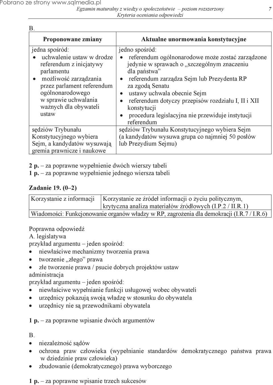 zarz dzone jedynie w sprawach o szczególnym znaczeniu dla pa stwa referendum zarz dza Sejm lub Prezydenta RP za zgod Senatu ustawy uchwala obecnie Sejm referendum dotyczy przepisów rozdzia u I, II i