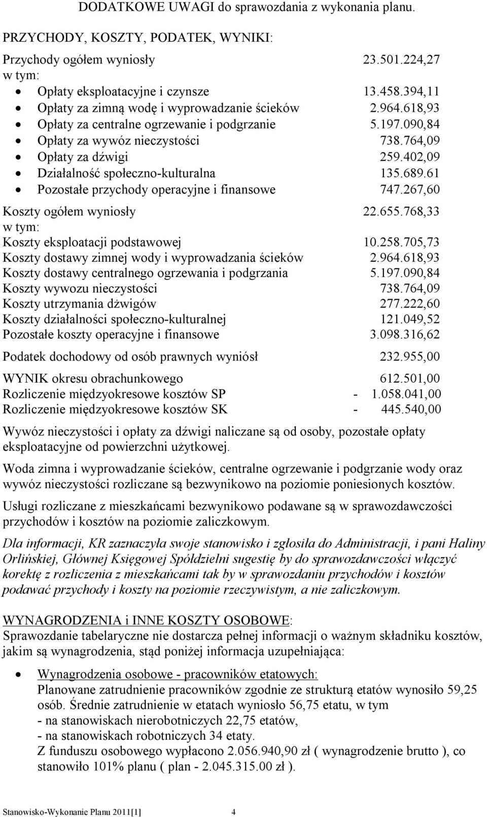 402,09 Działalność społeczno-kulturalna 135.689.61 Pozostałe przychody operacyjne i finansowe 747.267,60 Koszty ogółem wyniosły 22.655.768,33 w tym: Koszty eksploatacji podstawowej 10.258.