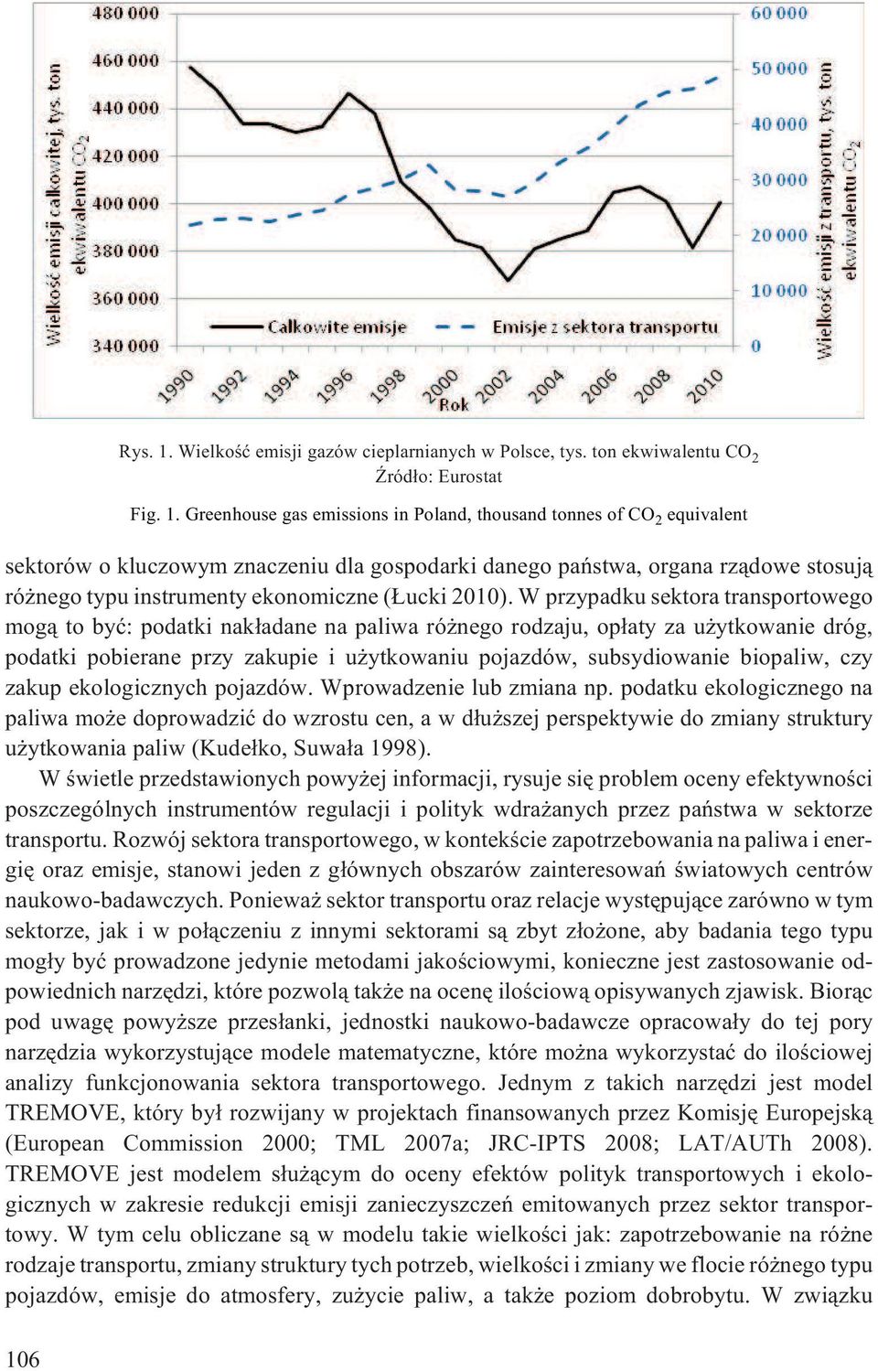 czy zakup ekologicznych pojazdów. Wprowadzenie lub zmiana np.