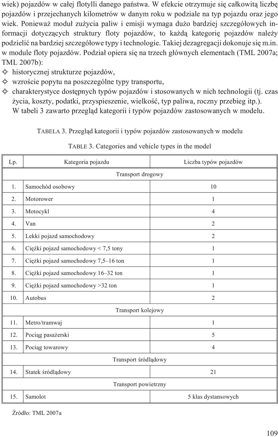 technologie. Takiej dezagregacji dokonuje siê m.in. w module floty pojazdów.