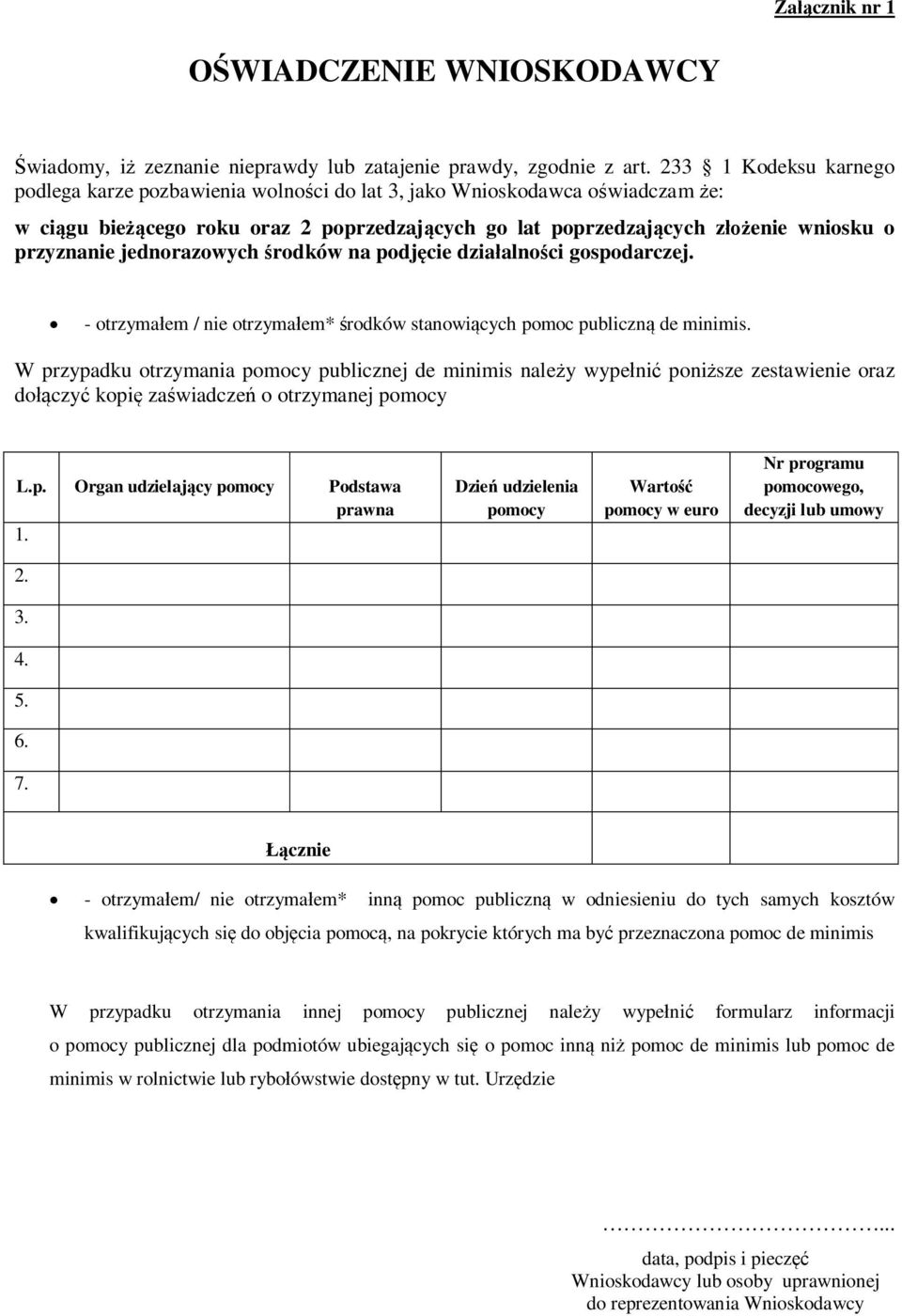 jednorazowych rodków na podj cie dzia alno ci gospodarczej. - otrzyma em / nie otrzyma em* rodków stanowi cych pomoc publiczn de minimis.