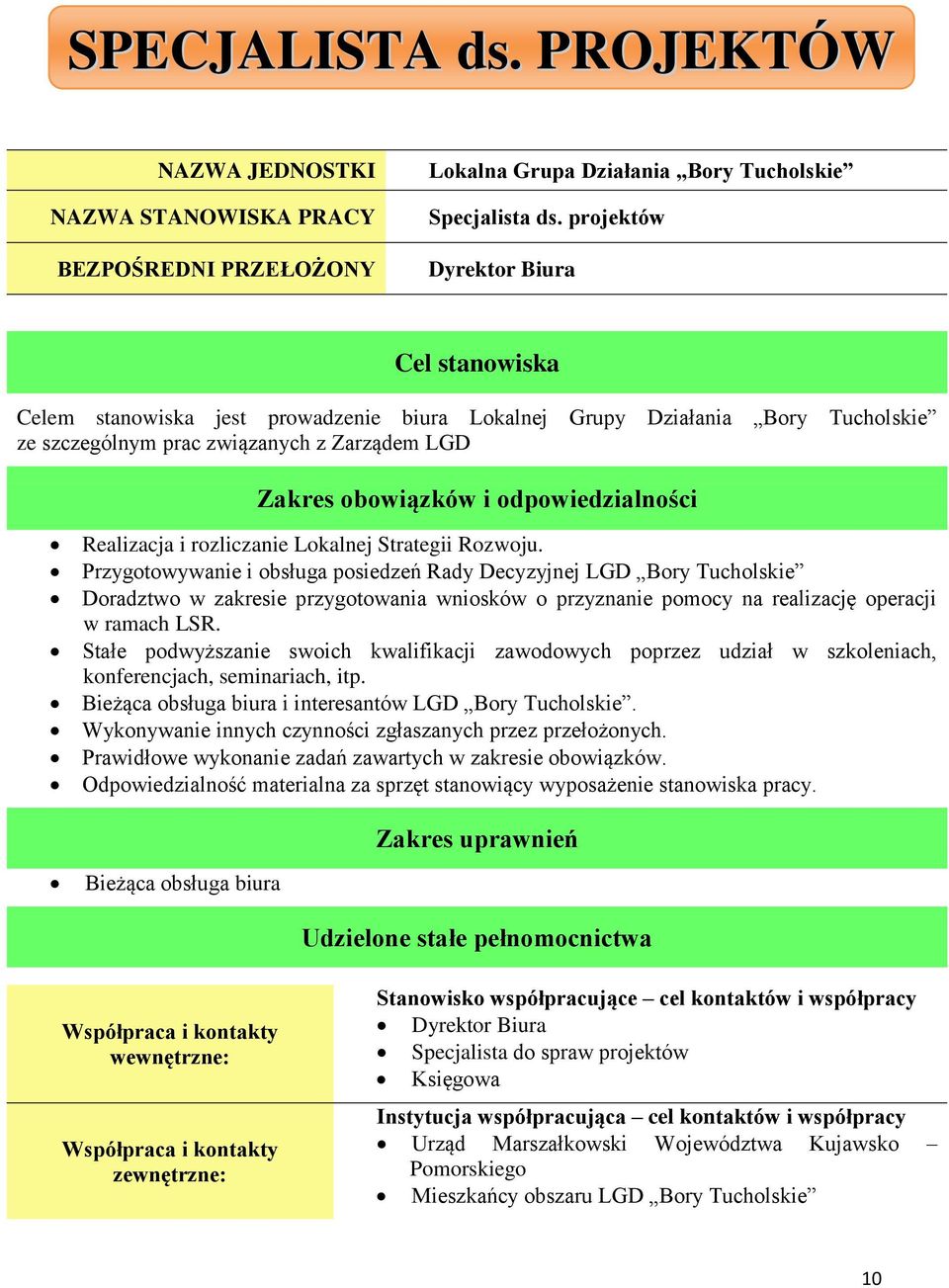 odpowiedzialności Realizacja i rozliczanie Lokalnej Strategii Rozwoju.