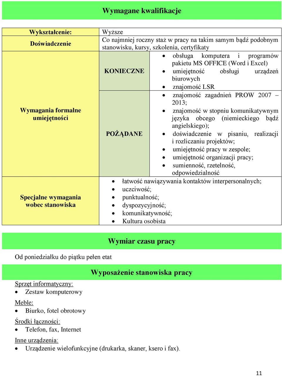 znajomość w stopniu komunikatywnym języka obcego (niemieckiego bądź angielskiego); POŻĄDANE doświadczenie w pisaniu, realizacji i rozliczaniu projektów; umiejętność pracy w zespole; umiejętność