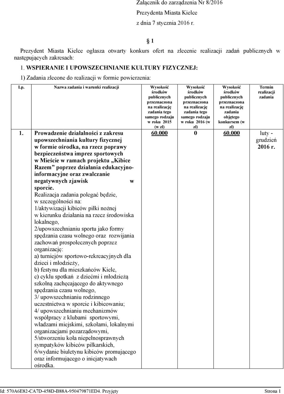 Prowadzenie działalności z zakresu upowszechniania kultury fizycznej w formie ośrodka, na rzecz poprawy bezpieczeństwa imprez sportowych w Mieście w ramach projektu Kibice Razem poprzez działania