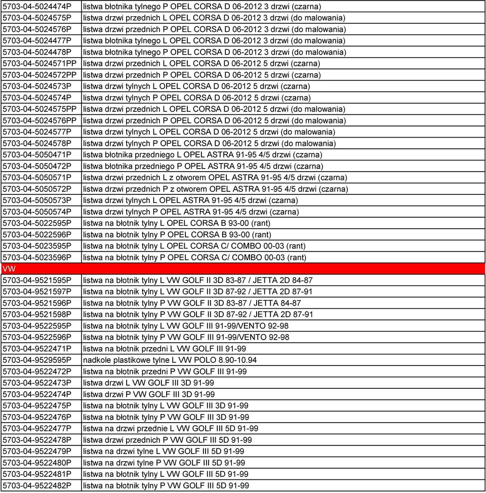 06-2012 3 drzwi (do malowania) 5703-04-5024571PP listwa drzwi przednich L OPEL CORSA D 06-2012 5 drzwi (czarna) 5703-04-5024572PP listwa drzwi przednich P OPEL CORSA D 06-2012 5 drzwi (czarna)