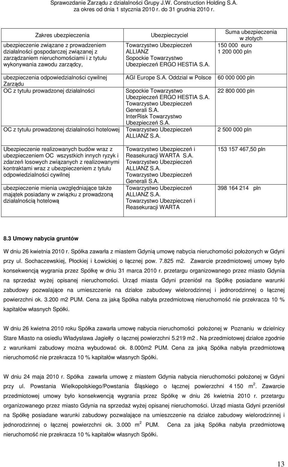 losowych związanych z realizowanymi kontraktami wraz z ubezpieczeniem z tytułu odpowiedzialności cywilnej ubezpieczenie mienia uwzględniające także majątek posiadany w związku z prowadzoną