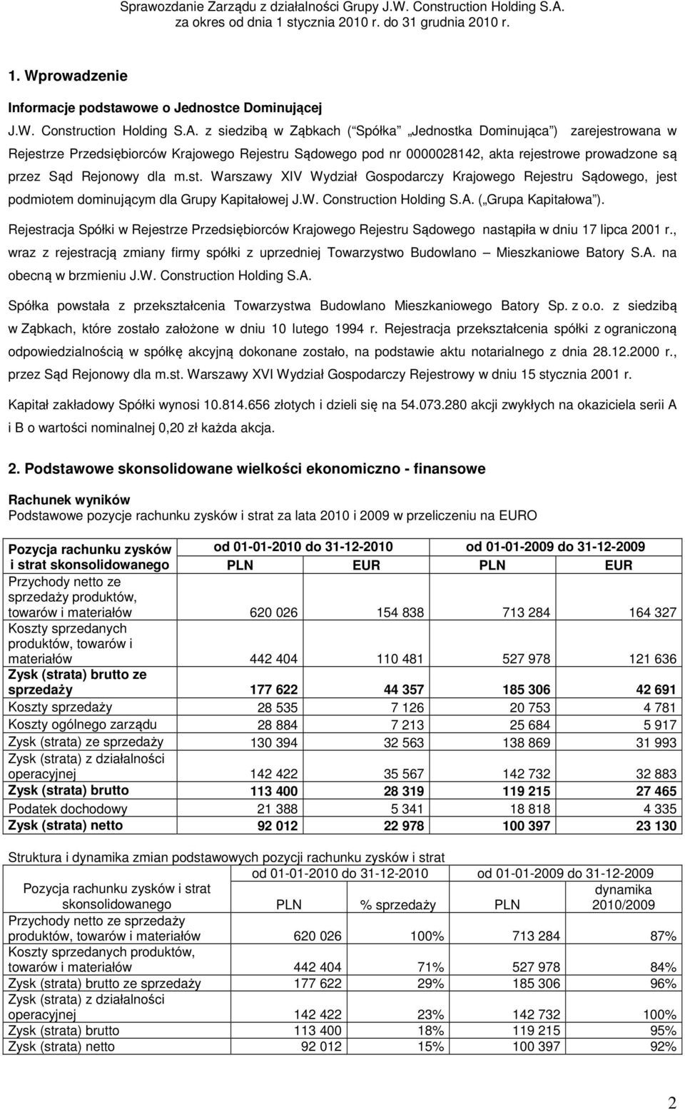 st. Warszawy XIV Wydział Gospodarczy Krajowego Rejestru Sądowego, jest podmiotem dominującym dla Grupy Kapitałowej J.W. Construction Holding S.A. ( Grupa Kapitałowa ).