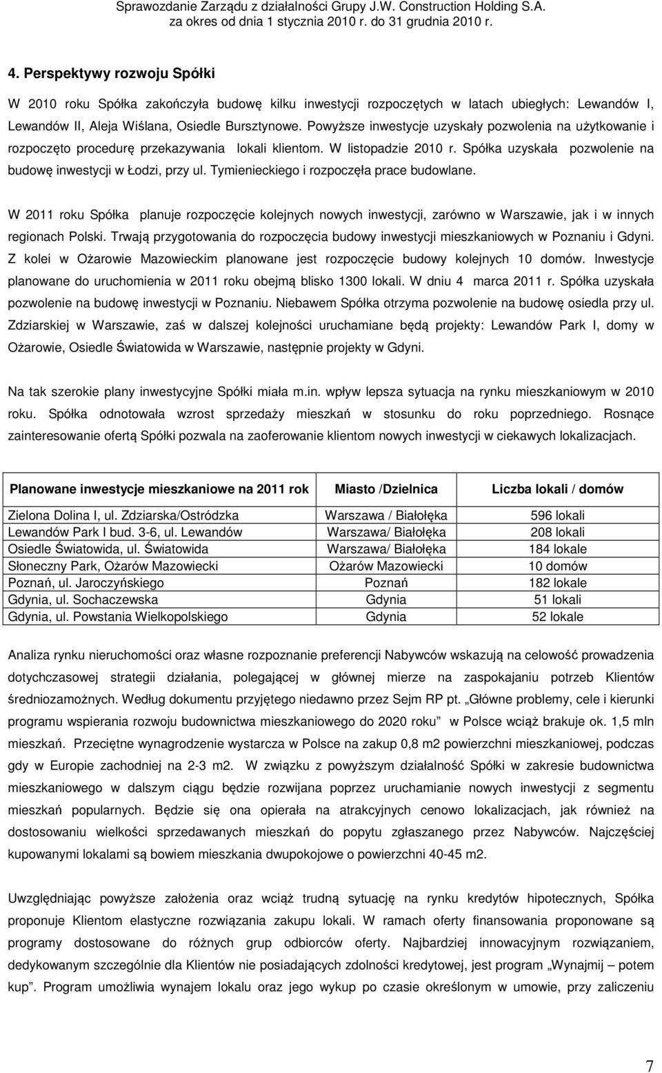 Tymienieckiego i rozpoczęła prace budowlane. W 2011 roku Spółka planuje rozpoczęcie kolejnych nowych inwestycji, zarówno w Warszawie, jak i w innych regionach Polski.