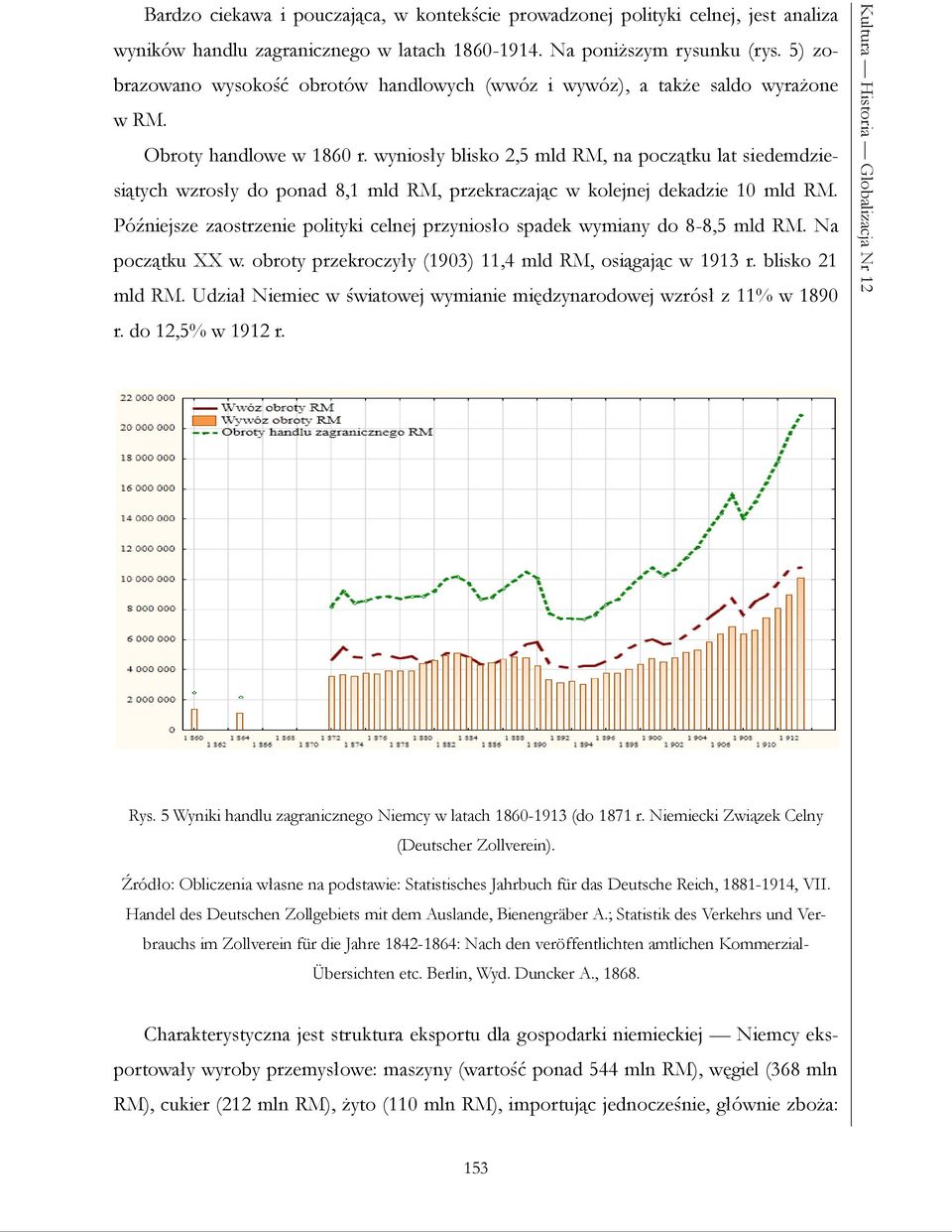 wyniosły blisko 2,5 mld RM, na początku lat siedemdziesiątych wzrosły do ponad 8,1 mld RM, przekraczając w kolejnej dekadzie 10 mld RM.