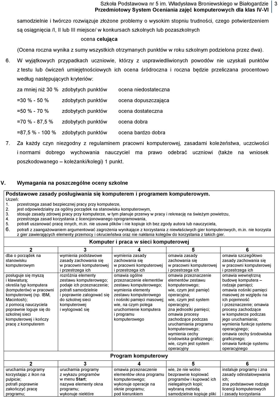 W wyjątkowych przypadkach uczniowie, którzy z usprawiedliwionych powodów nie uzyskali punktów z testu lub ćwiczeń umiejętnościowych ich ocena śródroczna i roczna będzie przeliczana procentowo według