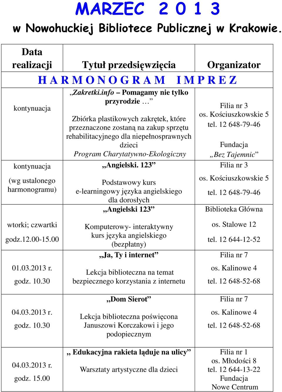 123 Podstawowy kurs e-learningowy języka angielskiego dla dorosłych Angielski 123 I M P R E Z Filia nr 3 os. Kościuszkowskie 5 tel. 12 648-79-46 Fundacja Bez Tajemnic Filia nr 3 os.