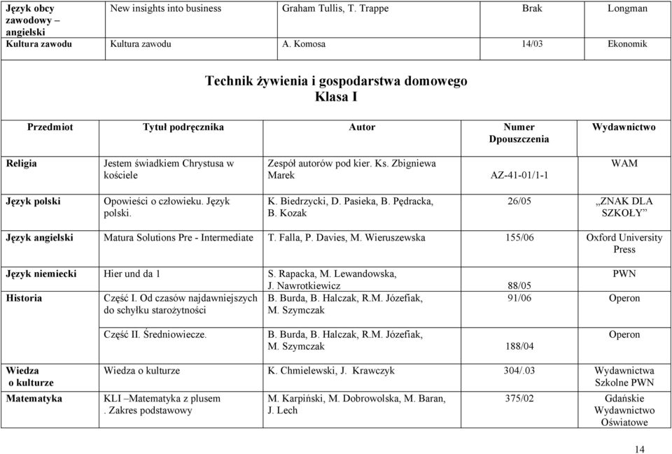 Zbigniewa Marek AZ-41-01/1-1 Język polski Opowieści o człowieku. Język polski. K. Biedrzycki, D. Pasieka, B. Pędracka, B.