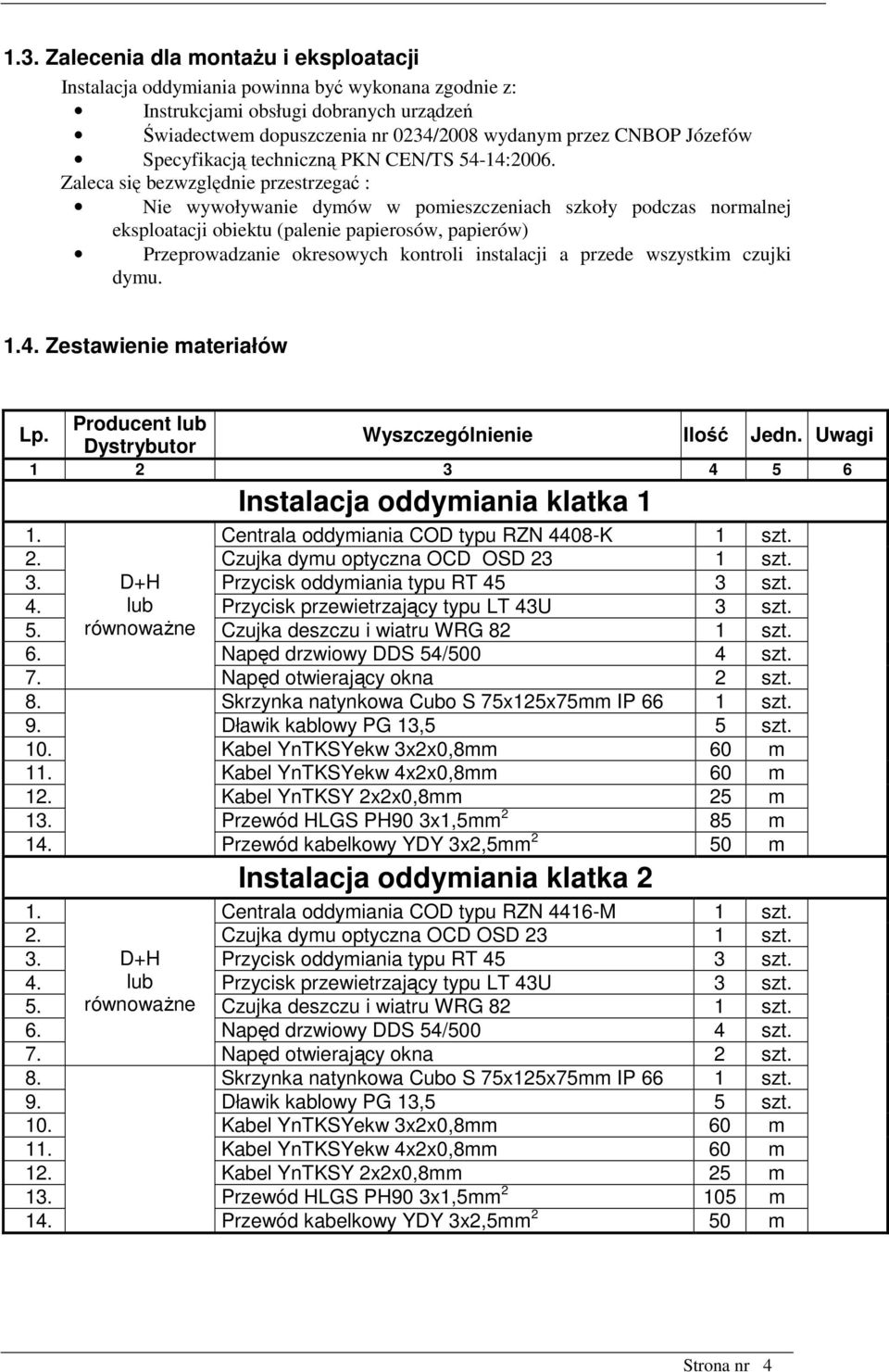 Zaleca się bezwzględnie przestrzegać : Nie wywoływanie dymów w pomieszczeniach szkoły podczas normalnej eksploatacji obiektu (palenie papierosów, papierów) Przeprowadzanie okresowych kontroli