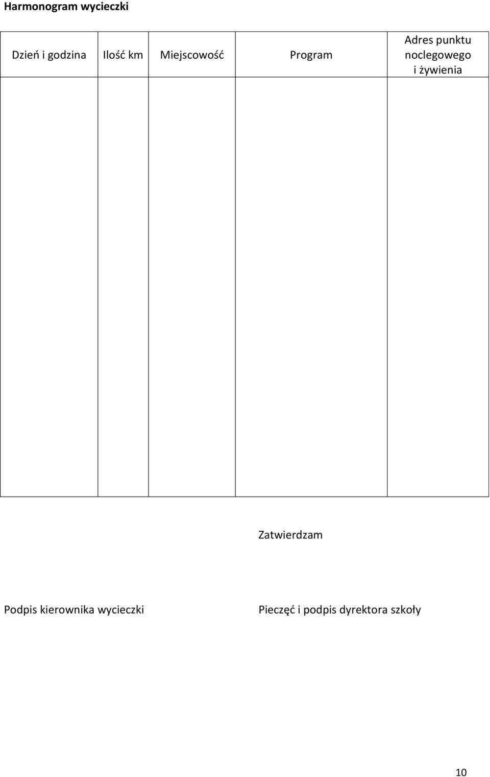 noclegowego i żywienia Zatwierdzam Podpis