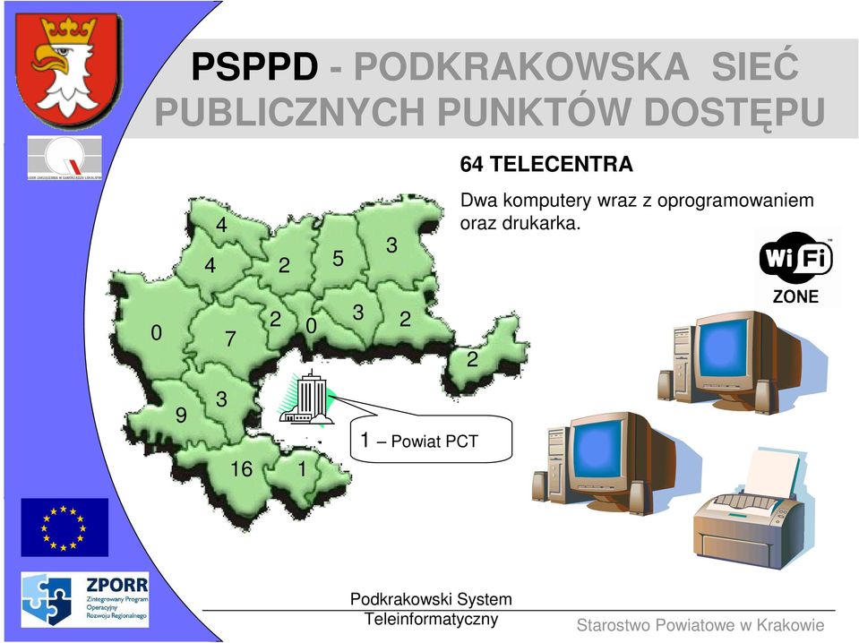 Dwa komputery wraz z oprogramowaniem oraz