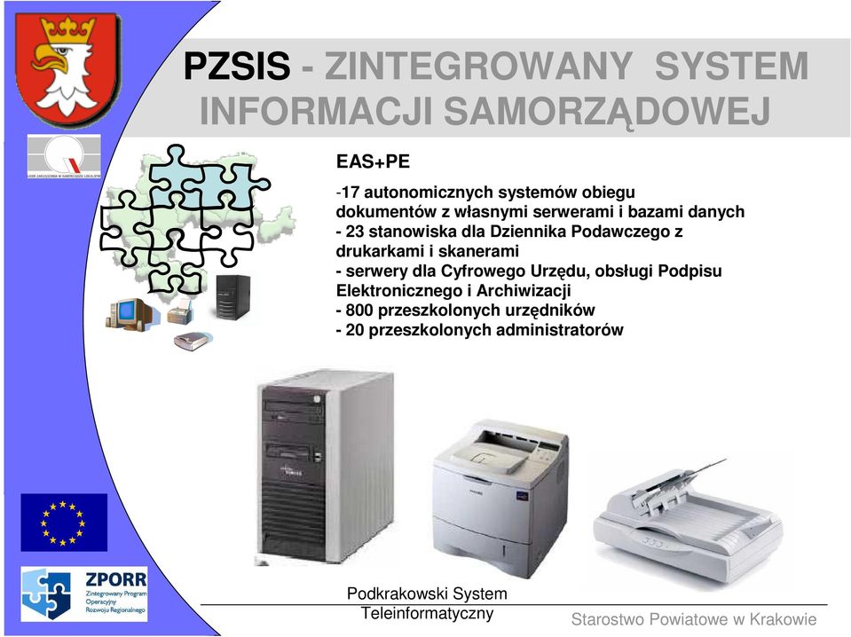 Podawczego z drukarkami i skanerami - serwery dla Cyfrowego Urzędu, obsługi Podpisu