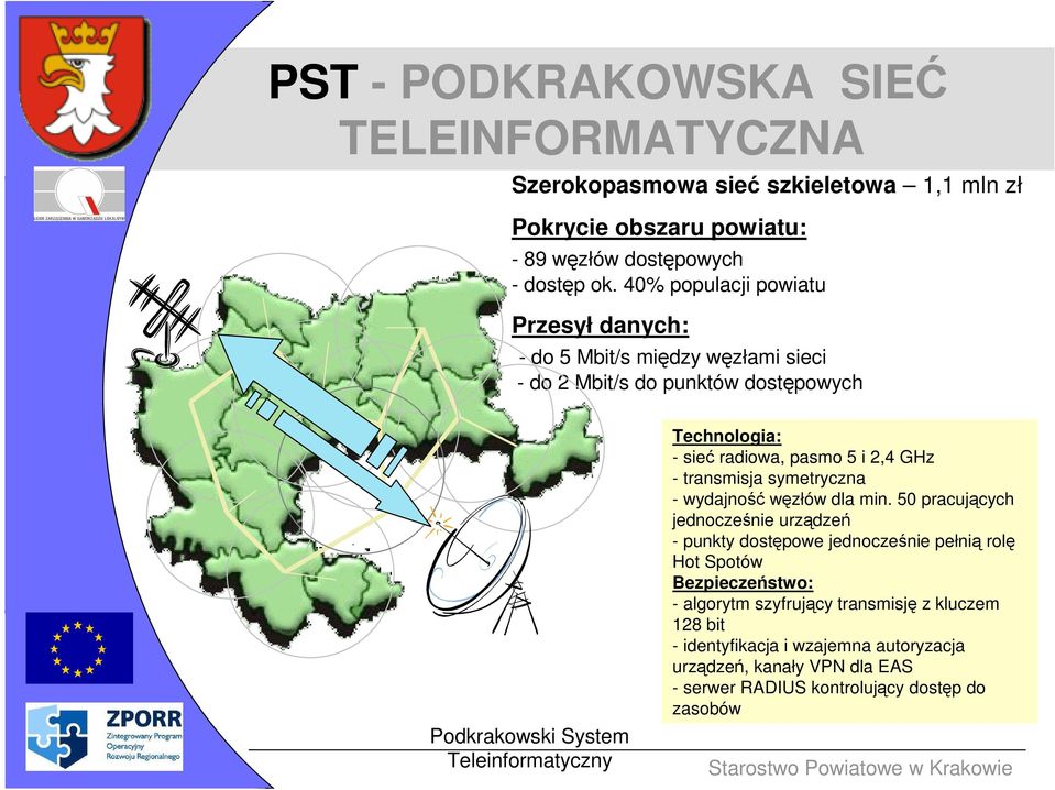 - transmisja symetryczna - wydajność węzłów dla min.