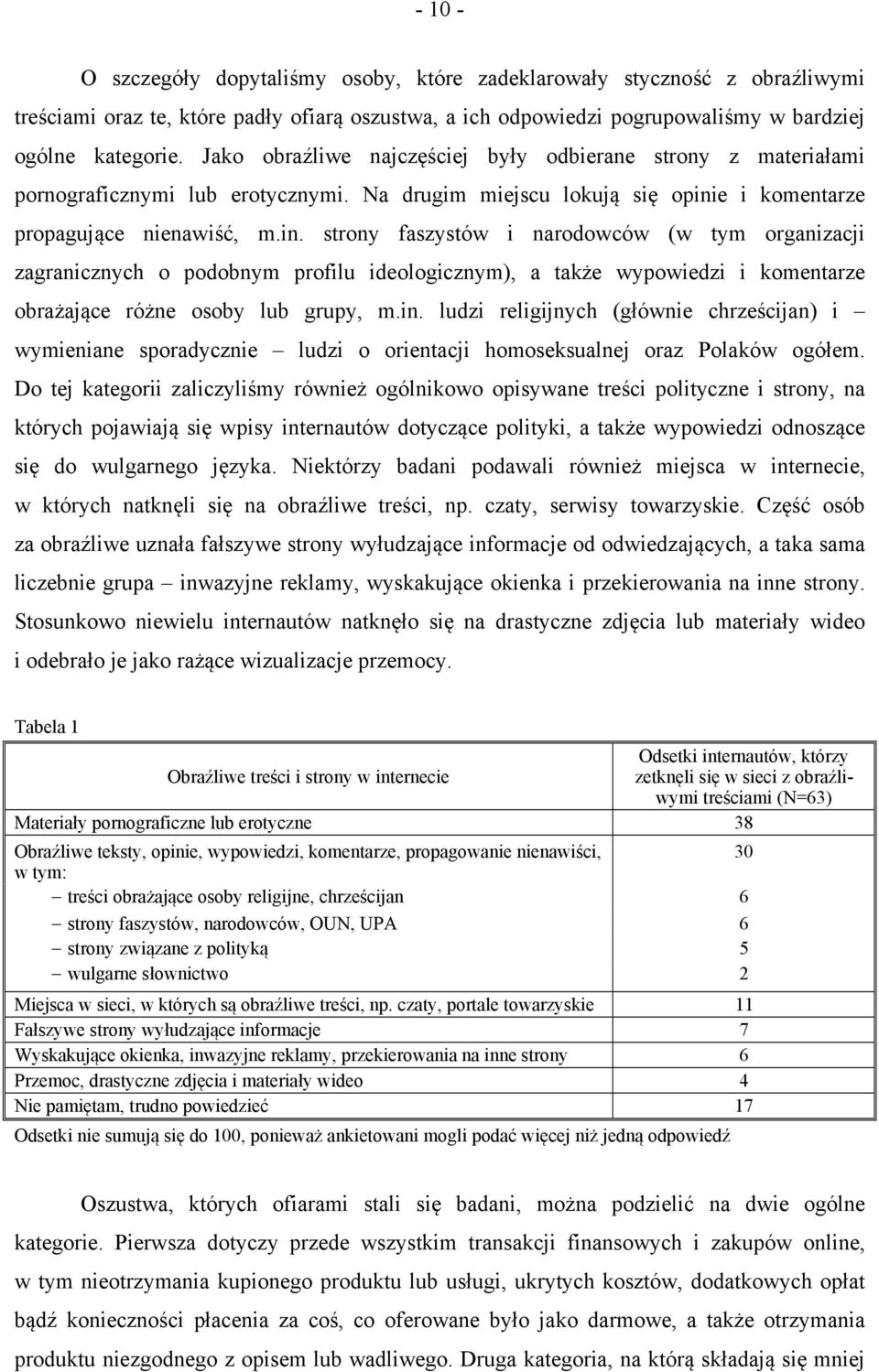 e i komentarze propagujące nienawiść, m.in.