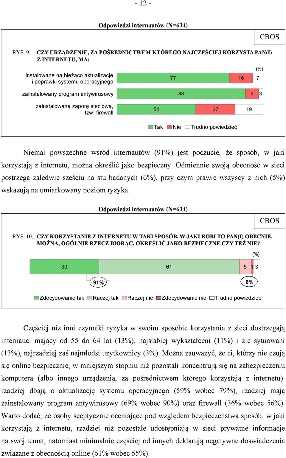 antywirusowy 88 9 3 zainstalowaną zaporę sieciową, tzw.