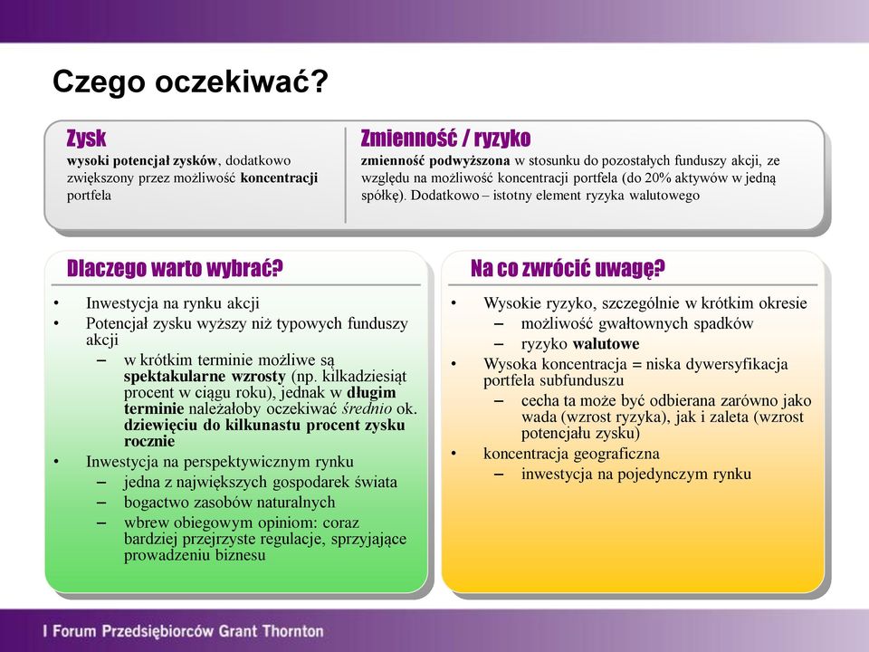 koncentracji portfela (do 20% aktywów w jedną spółkę). Dodatkowo istotny element ryzyka walutowego Dlaczego warto wybrać?