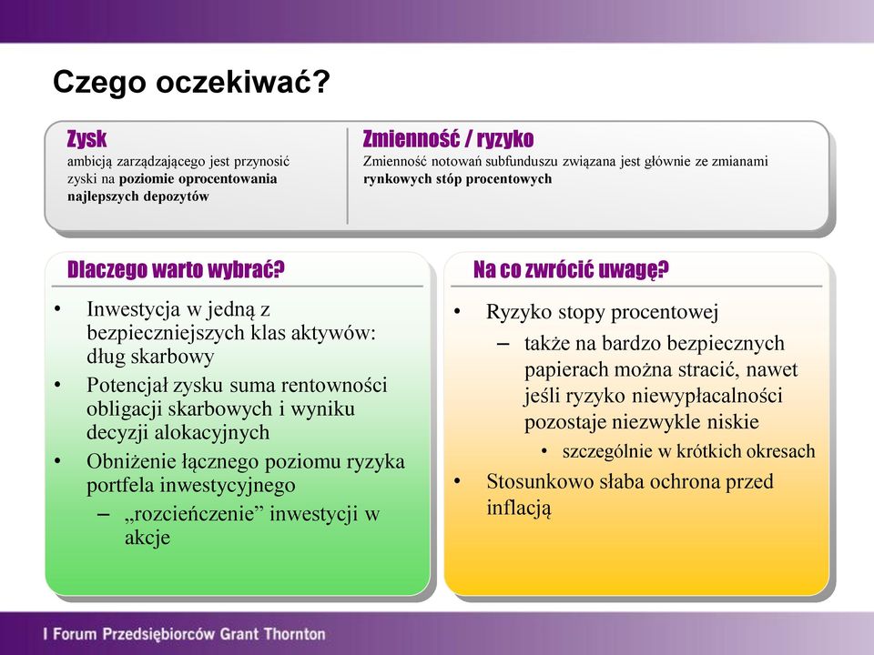 rynkowych stóp procentowych Dlaczego warto wybrać? Na co zwrócić uwagę?