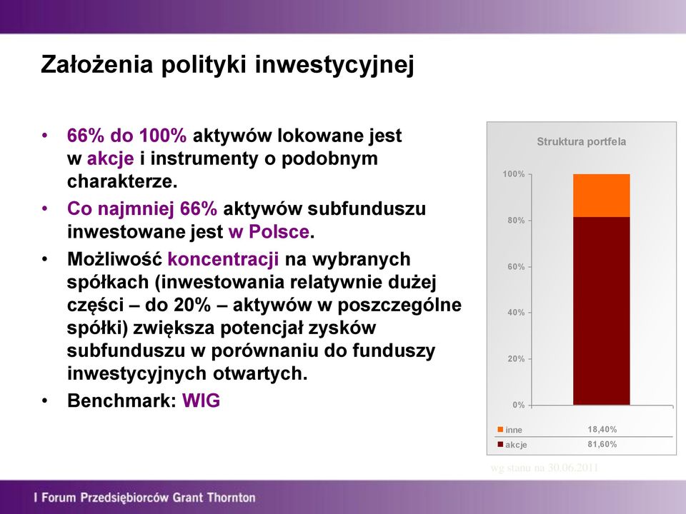 Możliwość koncentracji na wybranych spółkach (inwestowania relatywnie dużej części do 20% aktywów w poszczególne spółki)