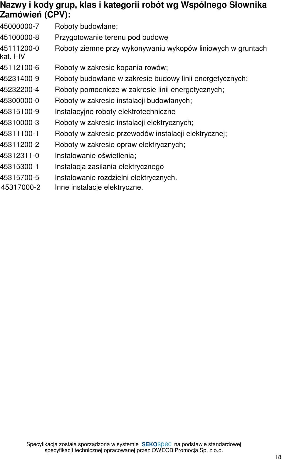 I-IV 45112100-6 Roboty w zakresie kopania rowów; 45231400-9 Roboty budowlane w zakresie budowy linii energetycznych; 45232200-4 Roboty pomocnicze w zakresie linii energetycznych; 45300000-0 Roboty w