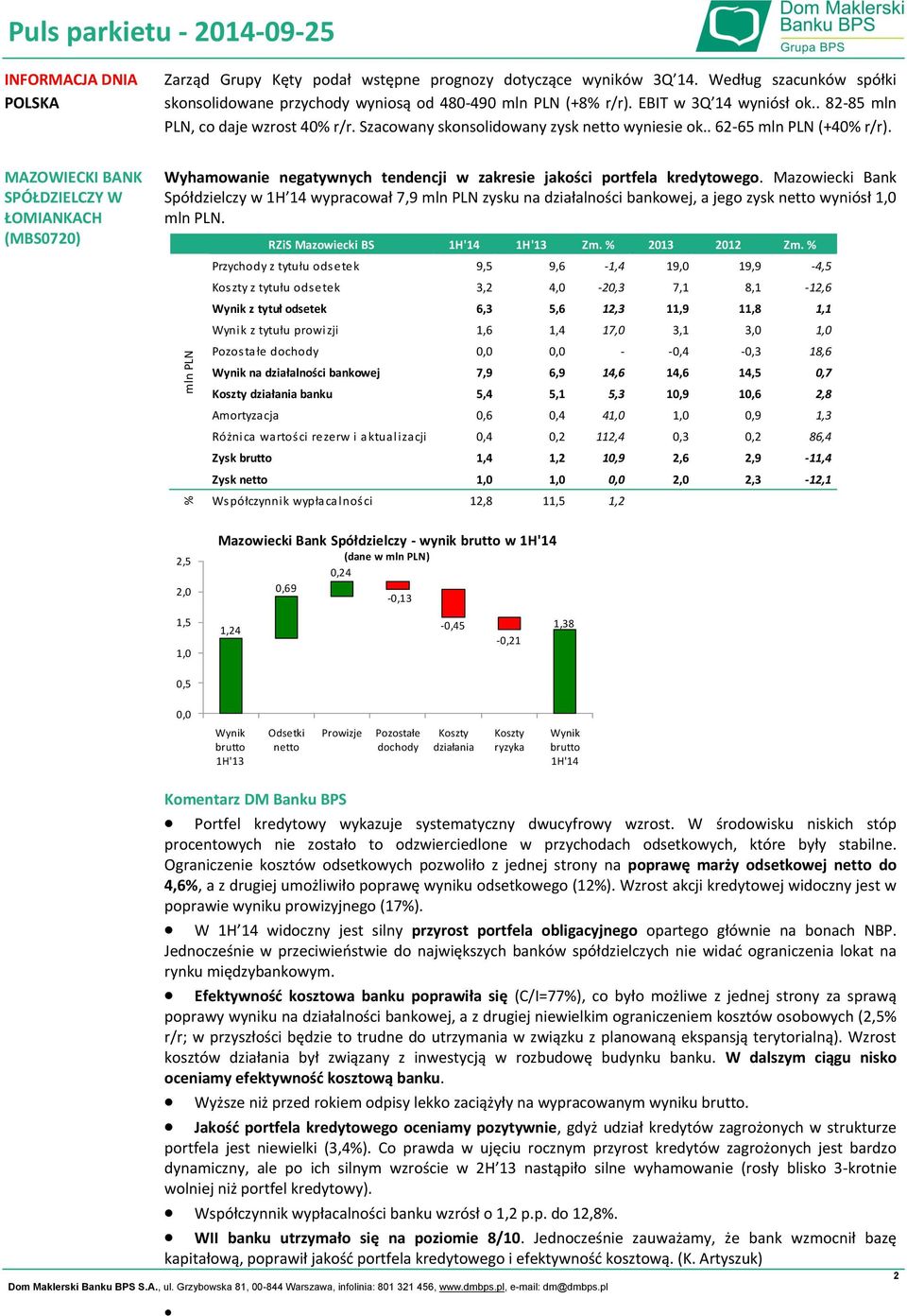 . 62-65 mln PLN (+40% r/r). MAZOWIECKI BANK SPÓŁDZIELCZY W ŁOMIANKACH (MBS0720) Wyhamowanie negatywnych tendencji w zakresie jakości portfela kredytowego.