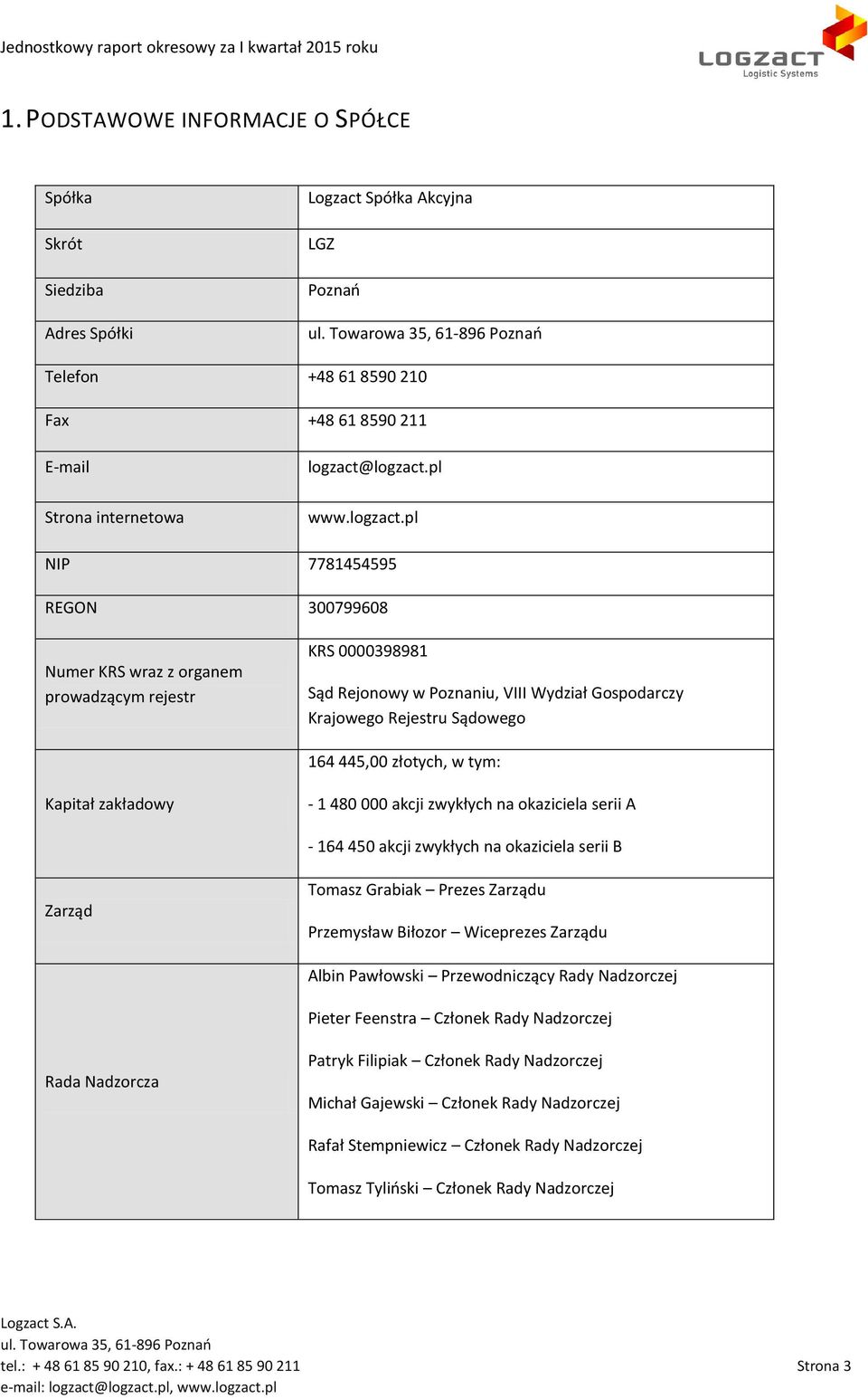 pl NIP 7781454595 REGON 300799608 Numer KRS wraz z organem prowadzącym rejestr KRS 0000398981 Sąd Rejonowy w Poznaniu, VIII Wydział Gospodarczy Krajowego Rejestru Sądowego 164 445,00 złotych, w tym: