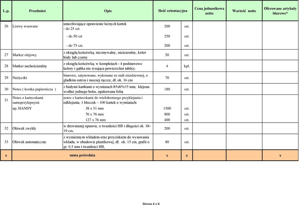 z okrągłą końcówką, niezmywalny, nieścieralny, kolor biały lub czarny z okrągłą końcówką, w kompletach - 4 podstawowe kolory i gąbka nie rysująca powierzchni tablicy.