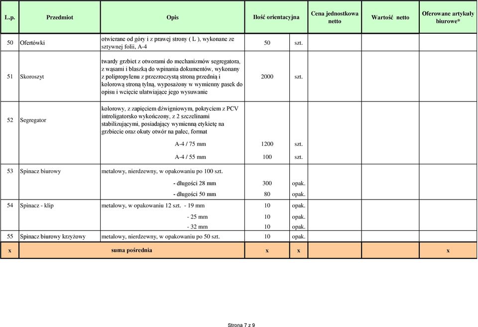 52 Segregator kolorowy, z zapięciem dźwigniowym, pokryciem z PCV introligatorsko wykończony, z 2 szczelinami stabilizującymi, posiadający wymienną etykietę na grzbiecie oraz okuty otwór na palec,