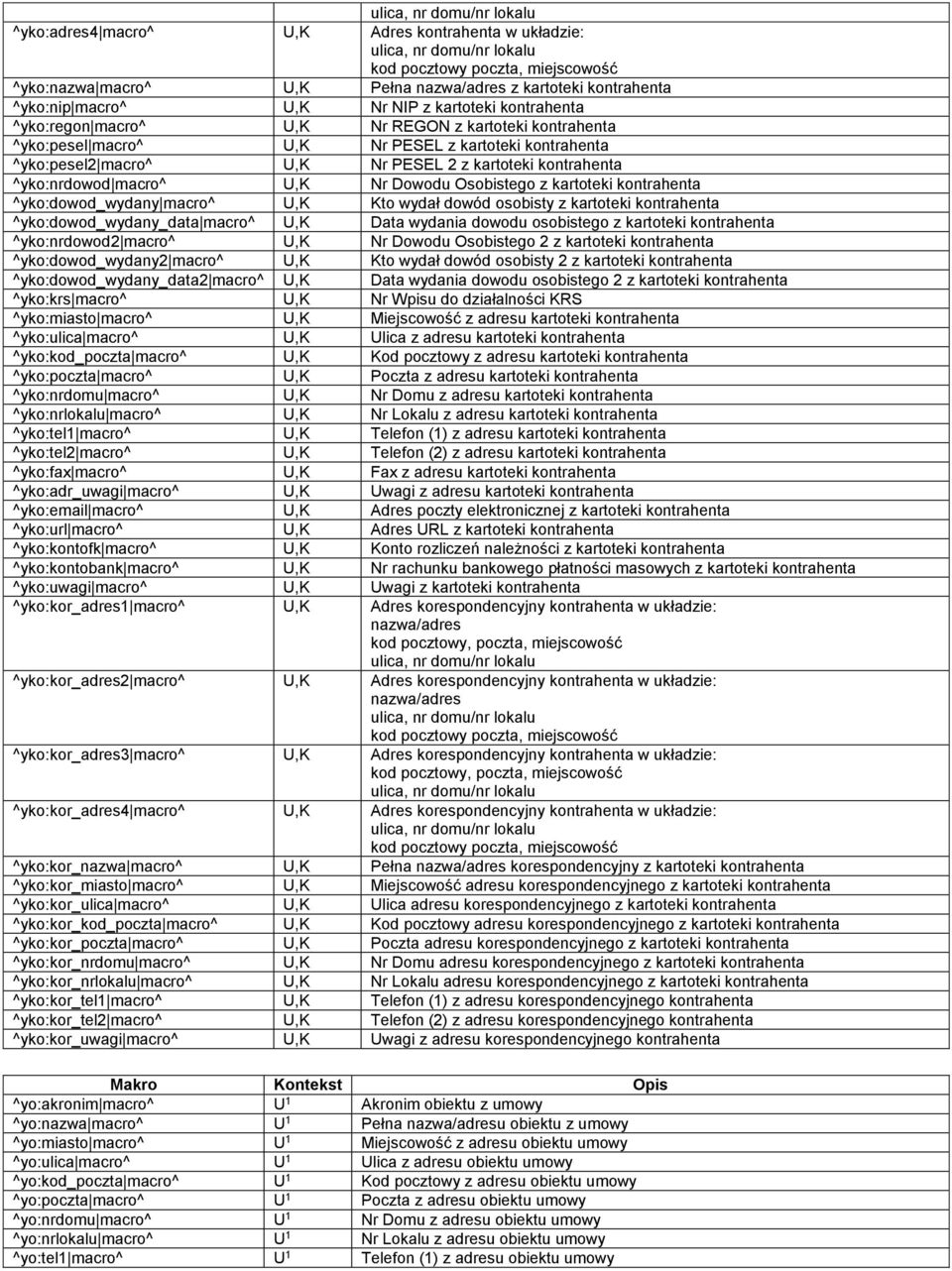 ^yko:dowod_wydany macro^ U,K Kto wydał dowód osobisty z kartoteki kontrahenta ^yko:dowod_wydany_data macro^ U,K Data wydania dowodu osobistego z kartoteki kontrahenta ^yko:nrdowod2 macro^ U,K Nr