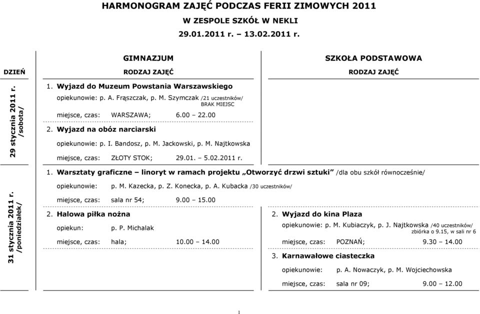 01. 5.02.2011 r. 1. Warsztaty graficzne linoryt w ramach projektu Otworzyć drzwi sztuki /dla obu szkół równocześnie/ opiekunowie: p. M. Kazecka,, p. A. Kubacka /30 uczestników/ 31 stycznia 2011 r.