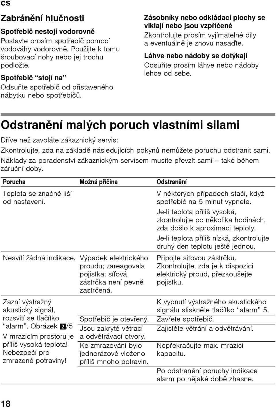 Zásobníky nebo odkládací plochy se viklají nebo jsou vzpříčené Zkontrolujte prosím vyjímatelné díly aeventuálně je znovu nasaďte.