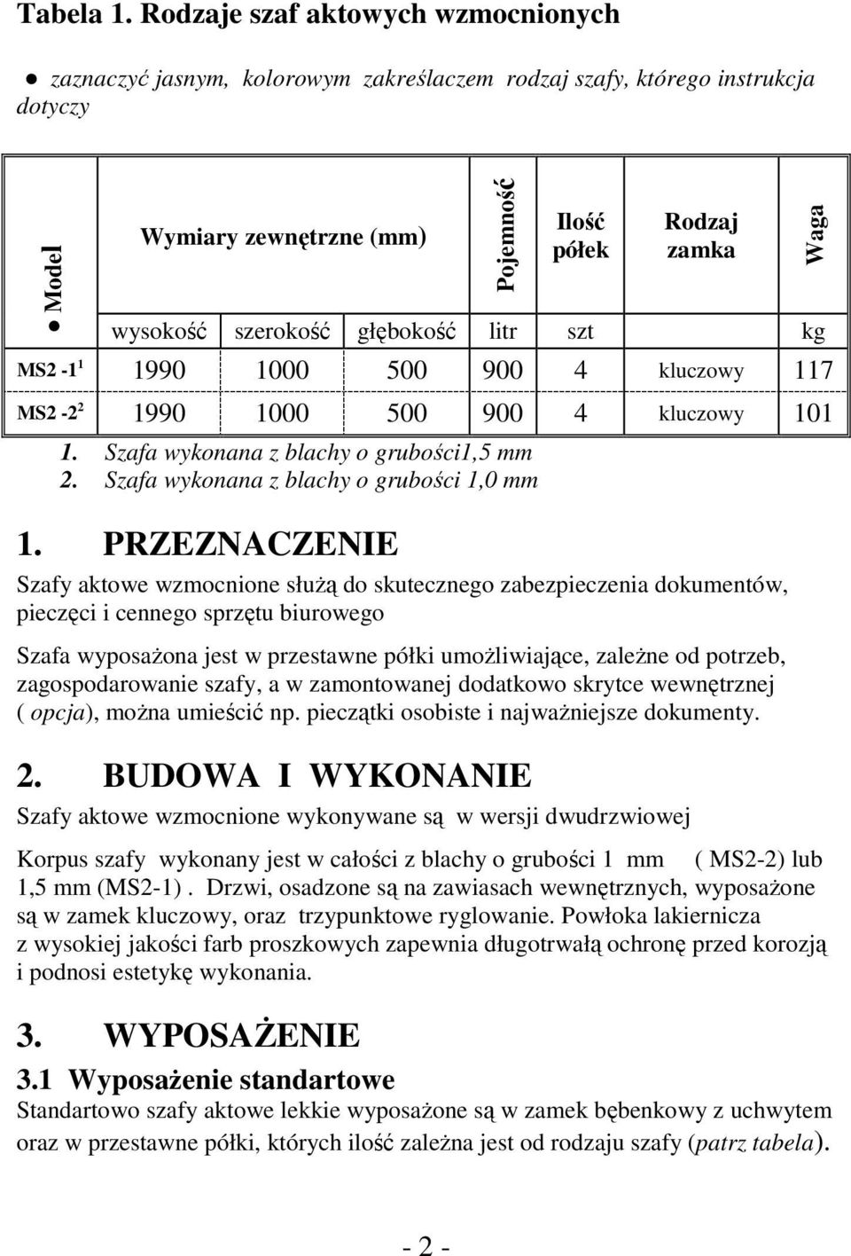 szerokość głębokość litr szt kg MS2-1 1 1990 1000 500 900 4 kluczowy 117 MS2-2 2 1990 1000 500 900 4 kluczowy 101 1. Szafa wykonana z blachy o grubości1,5 mm 2.